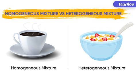 homogeneous vs heterogeneous products.